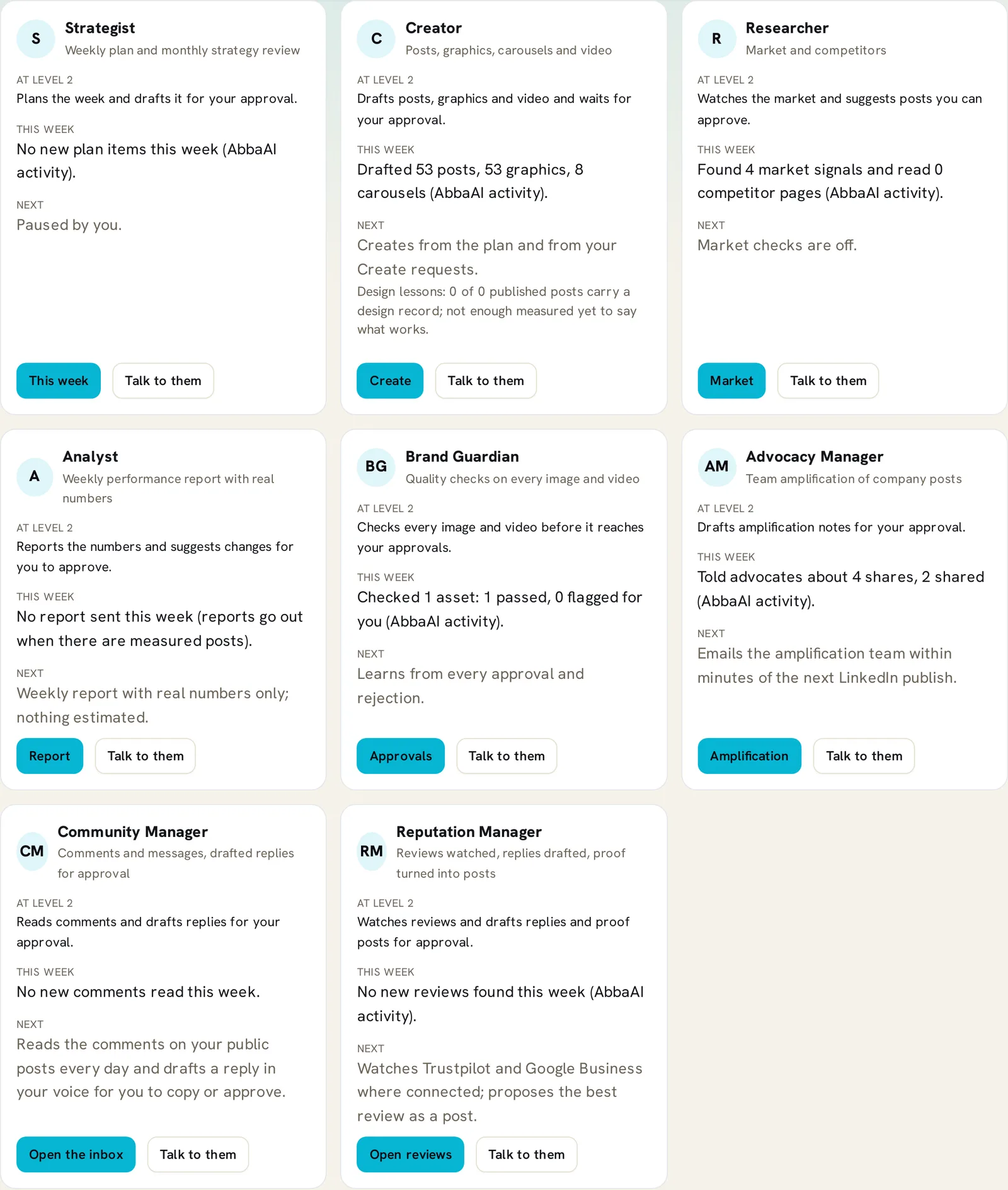 The team page in AbbaAI, eight specialist cards each showing what that employee did this week and what comes next